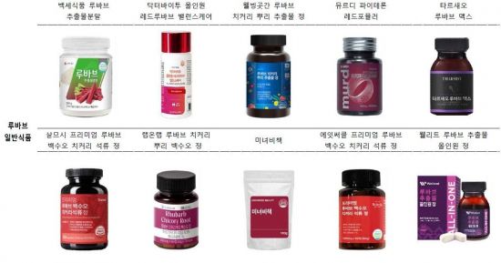 '갱년기 증상 완화' 루바브 일반식품, 실제로는 기능성 원료 無