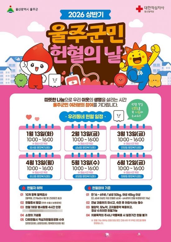 울산 울주군, 매월 13일 ‘울주군민 헌혈의 날’ 지정
