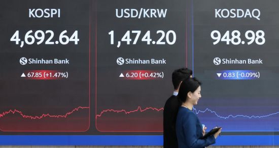 [굿모닝 증시]코스피 상승 랠리 멈추나…"환율 부담에 하락 출발 전망"