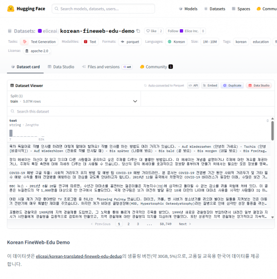 엘리스그룹, 허깅페이스에 '한국어 AI 교육용 데이터셋' 2종 공개