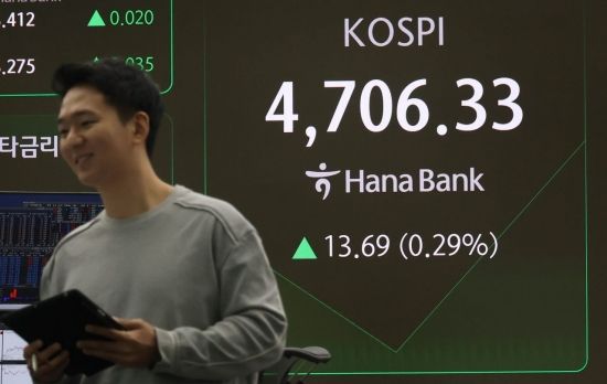 [포토] 장중 4,706.33 사상 최고가 기록한 코스피