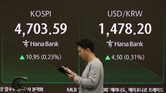 [포토] 장중 4700선 돌파한 코스피