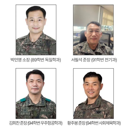 조선대 학군단 출신 4명, 소장·준장 동시 진급