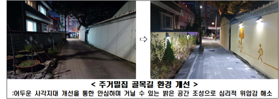 화성·구리시, 10억원 투입해 '범죄예방 도시환경디자인 사업' 추진