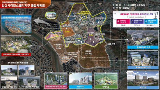 안산사이언스밸리, 15일 경기경제자유구역 지정…2조2천억원 생산효과