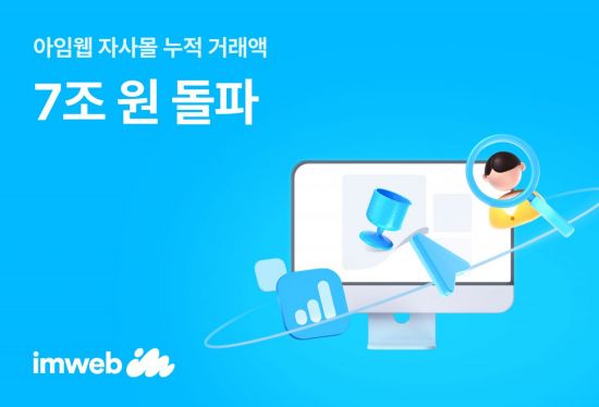 아임웹, 자사몰 누적 거래액 7조원 돌파