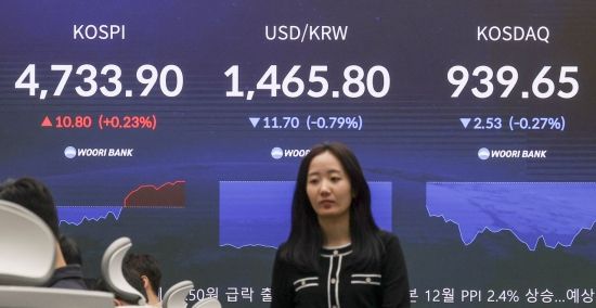 [포토] '5천 향해 달리는 코스피'