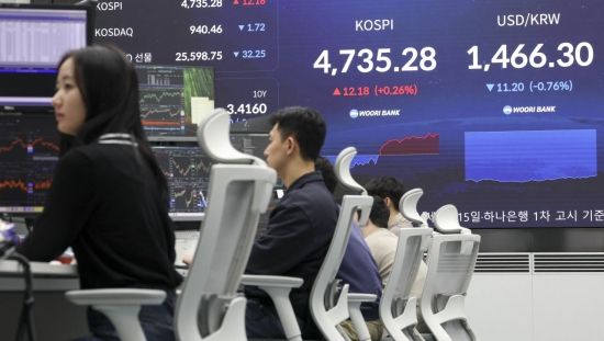 [포토] 원달러 환율 10원 넘게 하락 출발