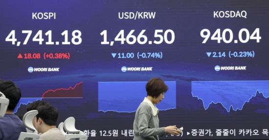 [포토] 코스피, 하락 출발 뒤 상승 전환