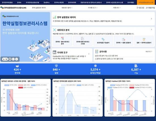 한약 실험 데이터 검색·분석 "한곳서 한눈에"