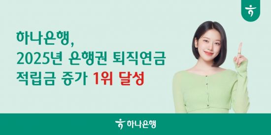 하나은행, 2025년 전 은행권 퇴직연금 적립금 증가 1위