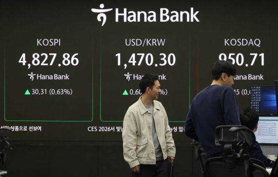 [포토] 꿈의 지수 '오천피' 눈앞에 보인다