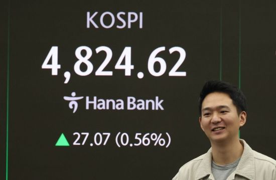코스피 사상 첫 4800선 돌파…코스닥은 하락세
