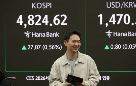 [포토] 거침없이 질주하는 코스피