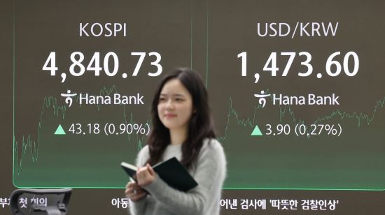 코스피, 4840선 마감…"11거래일 연속 상승 행진"