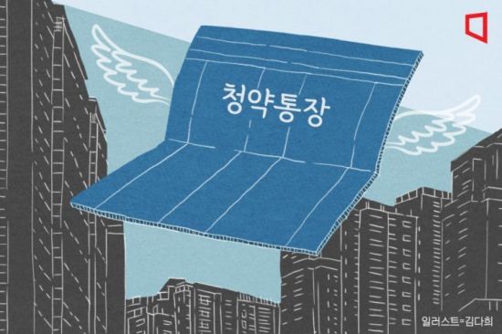 "현금·가점 많아야 해"…청약통장 무용론에 가입자수 4년 연속 감소