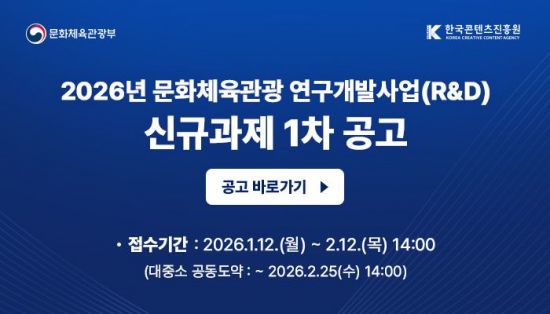 콘텐츠에 AI 입힌다…R&D에 역대 최대 1500억 투입