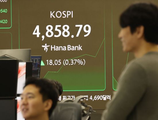 5000 노리는 코스피, 장중 사상 최고가 경신