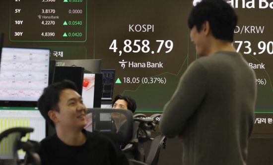 [포토] 코스피 4858.79 터치…또 신고가 경신