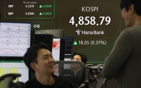 [포토] 또 사상 최고가 찍은 코스피