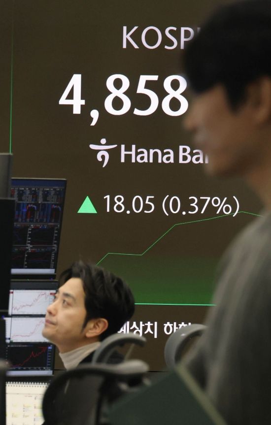 [포토] 오늘도 사상 최고치 찍은 코스피