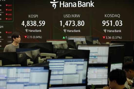 [포토] 코스피 하락, 원/달러 환율 상승 출발