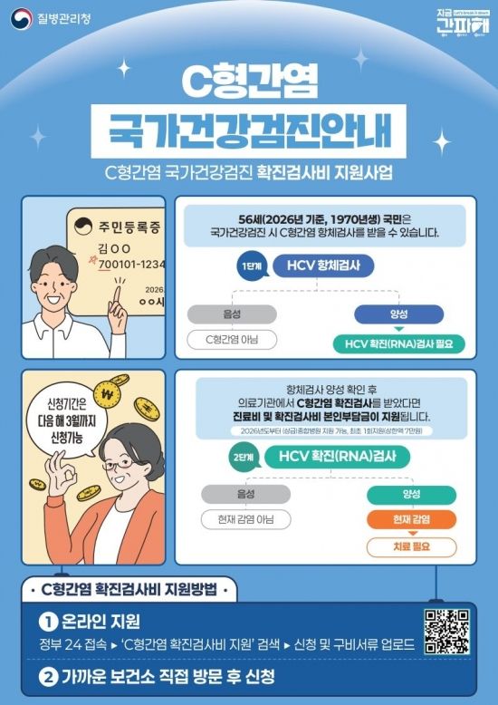 “조용한 간염, 놓치지 마세요”…의성군 56세 C형간염 확진검사비 ‘종합병원까지’ 지원