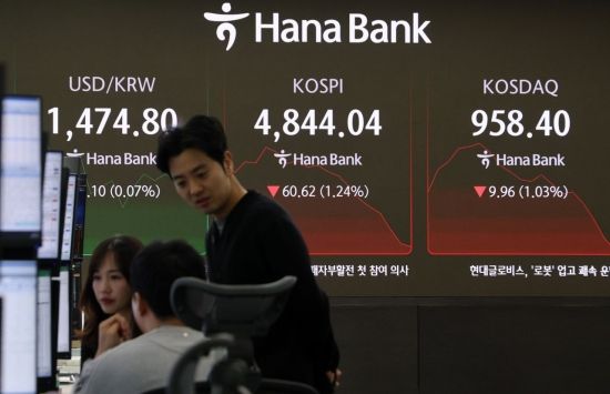 [포토] '코스피 4900 잠시 붕괴'