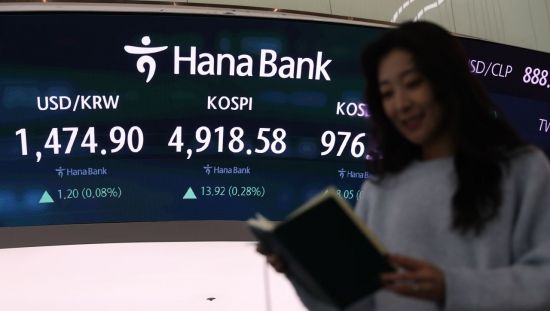 [포토] 5000 앞두고 등락하는 코스피