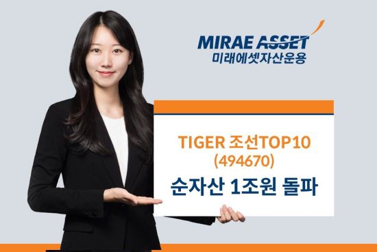 TIGER 조선TOP10 ETF, 순자산 1조원 돌파