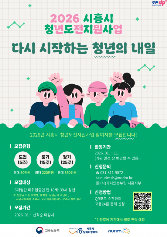 시흥시, 청년도전지원사업 참여자 156명 모집…최대 350만원 지원