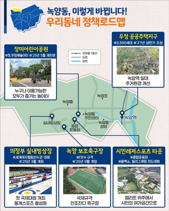 의정부시 “녹양동이 확 바뀐다"…‘스포츠·교육·주거’ 품은 복합 거점 도약