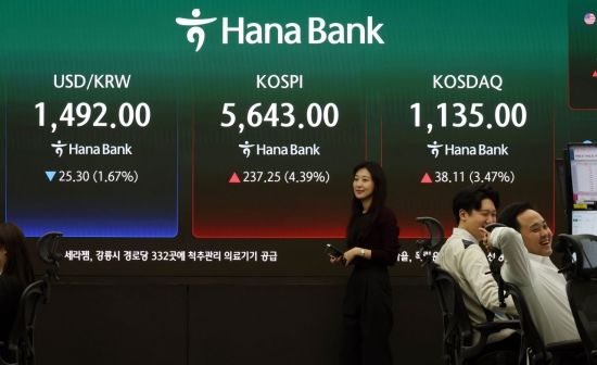[포토] 블랙먼데이 하루만에 4% 이상 오른 코스피