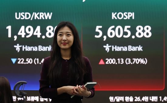 [포토] 코스피 상승, 원/달러환율 하락 출발