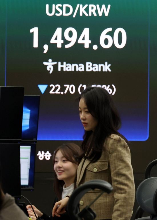 [포토] 원/달러환율 1490대로 내려가