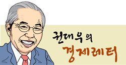 [권대우의 경제레터] 새클턴 바이러스