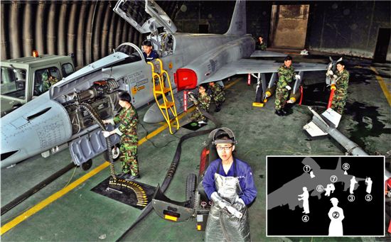 F-5전투기 출격준비 이렇게 한다