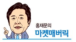 [마켓매버릭] 부담커지는 차트모양