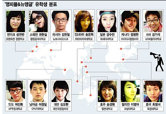 '영피플&뉴앵글' 안가봐도 가본듯 '생생한 글로벌 창'