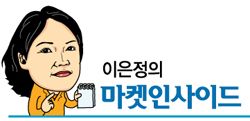 [아시아블로그]"당신도 무대포 투자자?"
