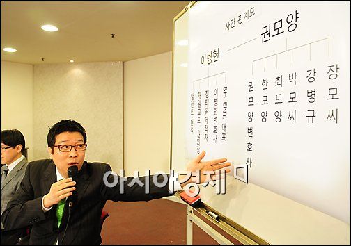 [포토]강병규 '사건 개요는 이렇습니다'