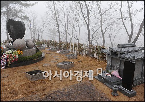 [포토]故 최진영, 누나 곁에 안치