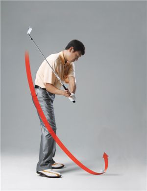 [나경우의 PGA레슨] 4. 톱에서는 '스퀘어로~'