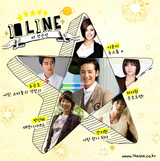 Clockwise from top center: actress Lee Yoon-ji, actress Ha Ji-won, actor Kang Ji-hwan, actress Park Shin-hye and actor Yoo Seung-ho [10Asia]