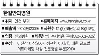 [좋은직장 우리中企] "불임휴가제 덕분에 아기 생겼어요"