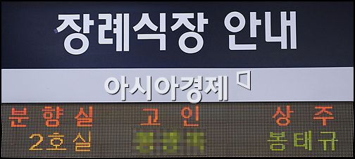 [포토]상주가 된 봉태규