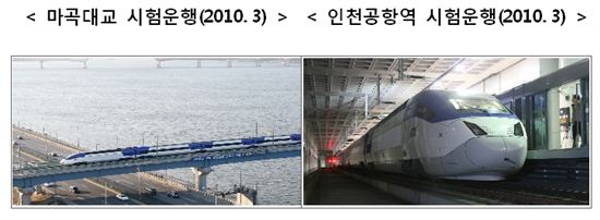 [2020 KTX 구축전략]부산에서 인천공항까지 2시간40분?