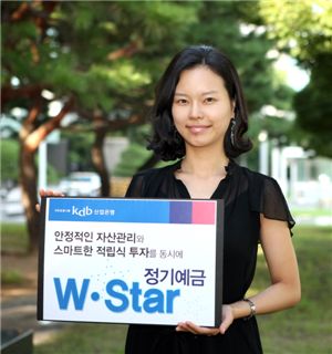 産銀, 예금+펀드 장점 결합한 정기예금 출시