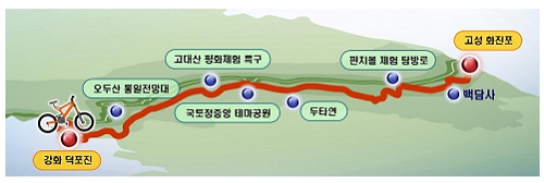 더뎌지는 DMZ일대 개발사업, ‘왜?’