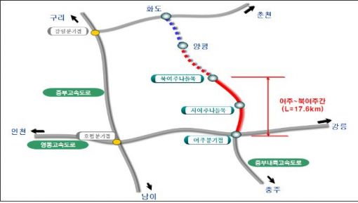 중부내륙고속道, 여주-북여주 구간 개통